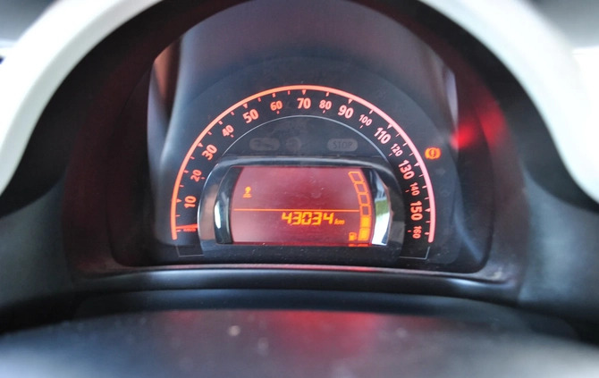 Renault Twingo cena 29555 przebieg: 43000, rok produkcji 2015 z Przedecz małe 781